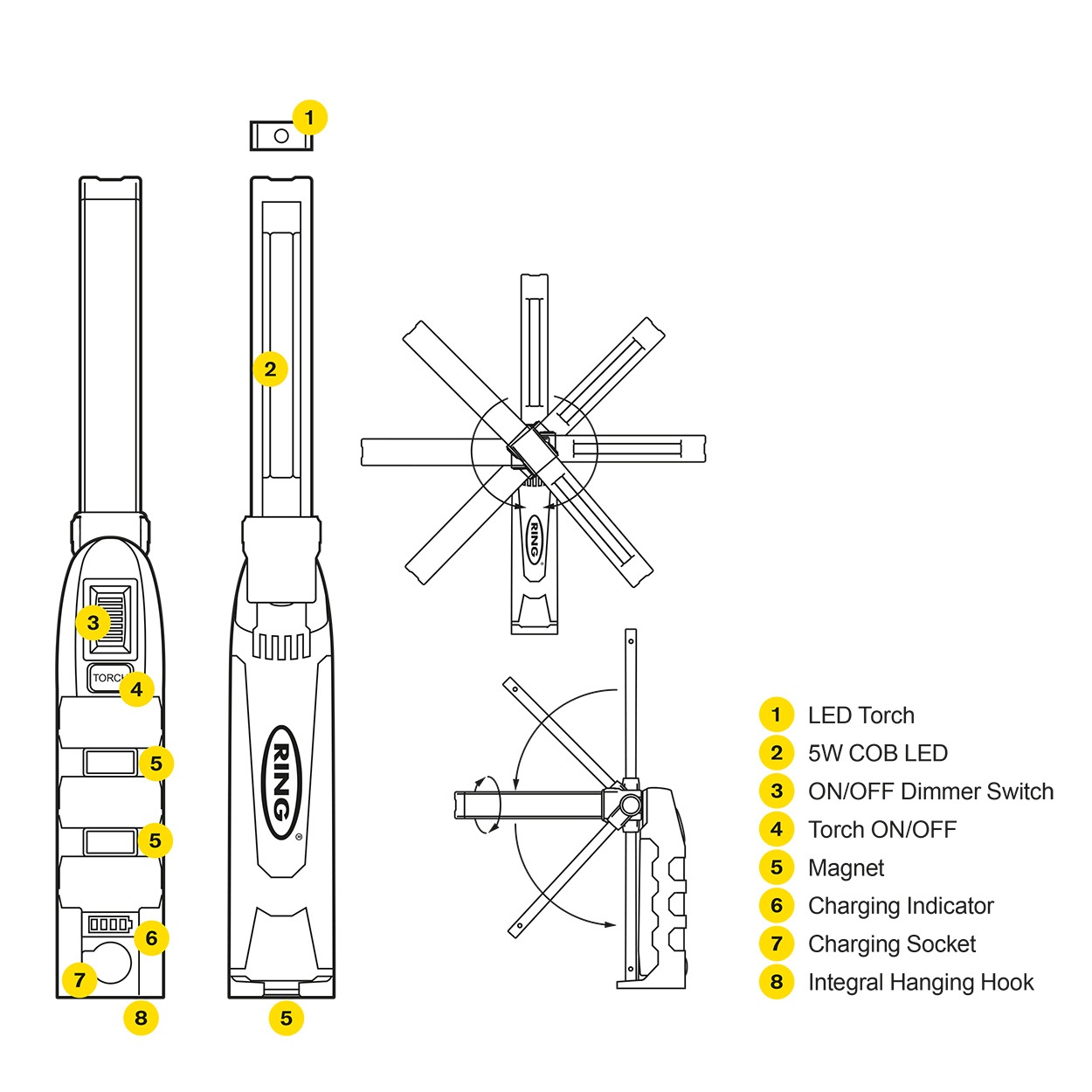 LED Inspektionsleuchte MAGflex Pivot SLIM 400lm, 6000K m. Magnet