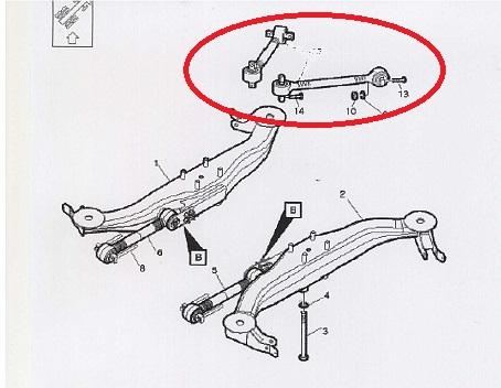 Achslenker Hinterachse Oben VOLVO