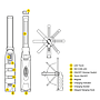 LED Inspektionsleuchte MAGflex Pivot SLIM 400lm, 6000K m. Magnet